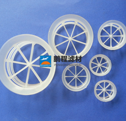 銅川階梯環(huán)填料